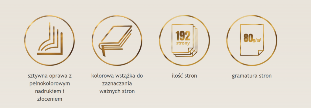 notes infografika